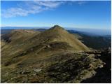 Weinebene - Krakaberg (Golica / Koralpe)